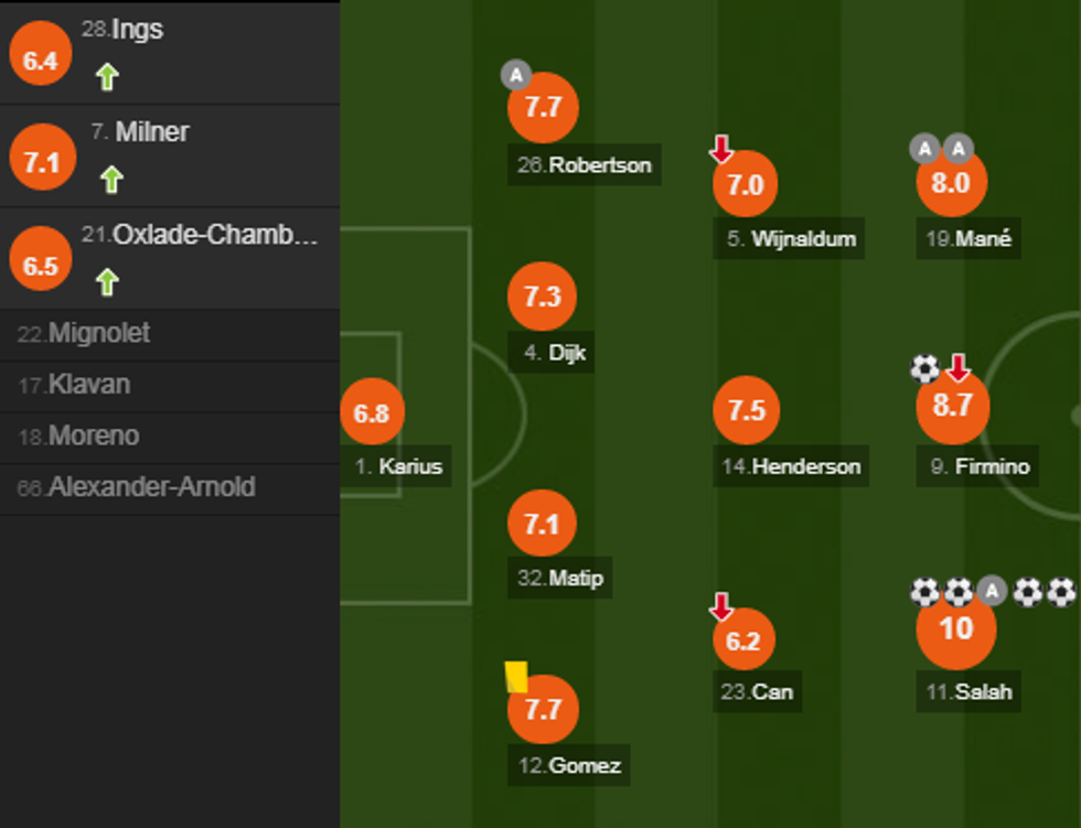 notat reds e1521315267968