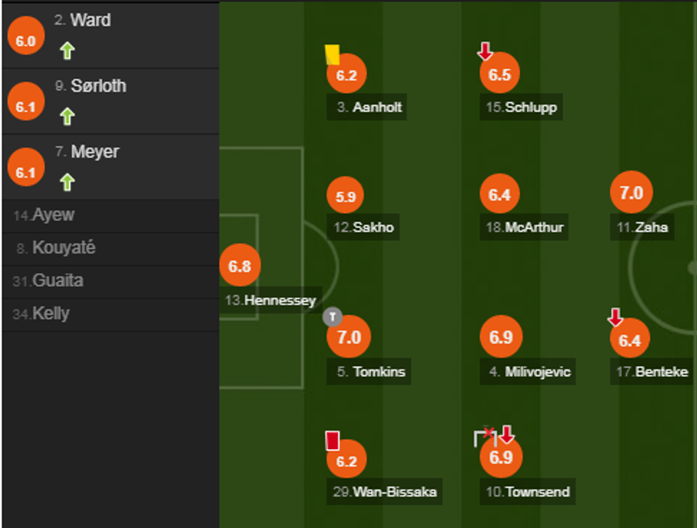 notat reds e1534798789767