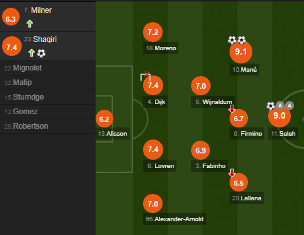 notat reds e1540656789721