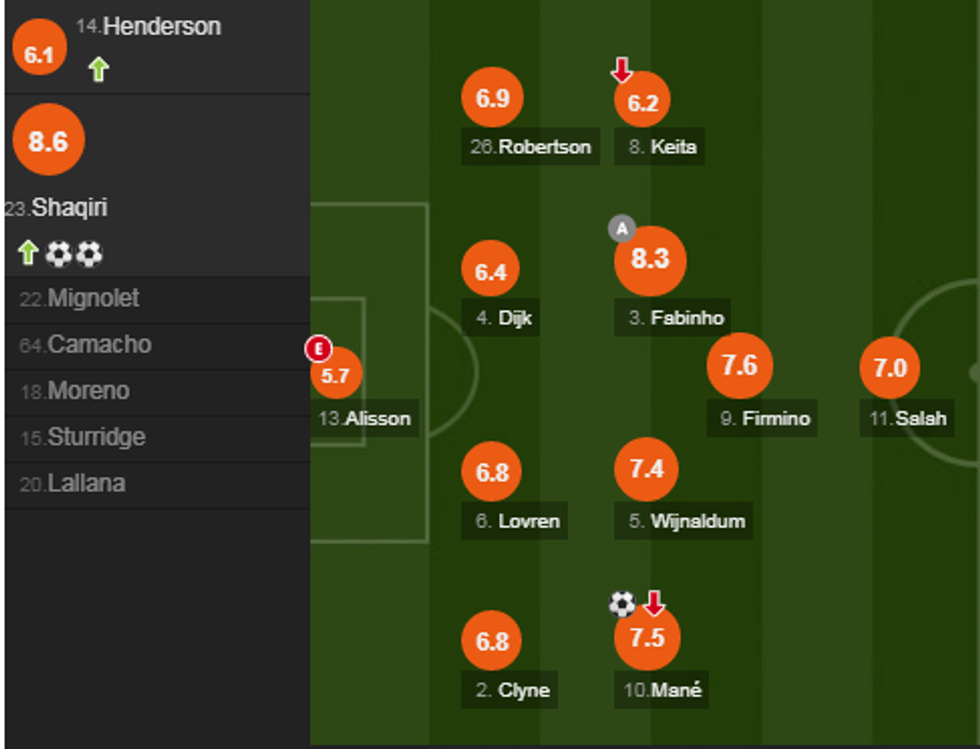 notat reds e1544983212590