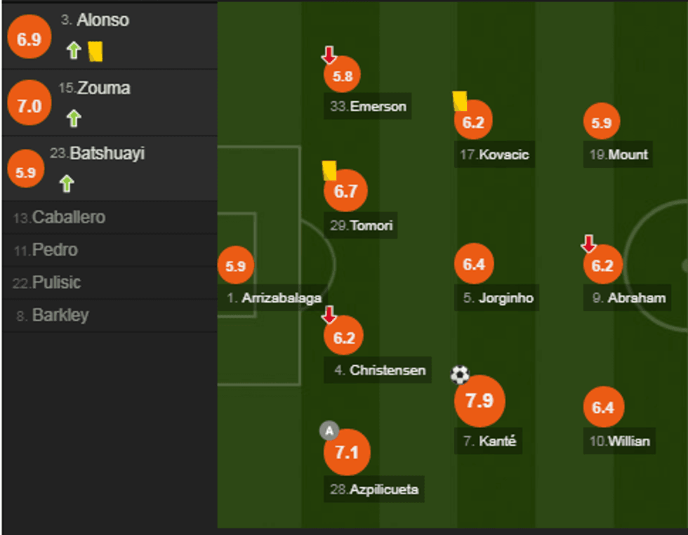 notat reds e1569173637781