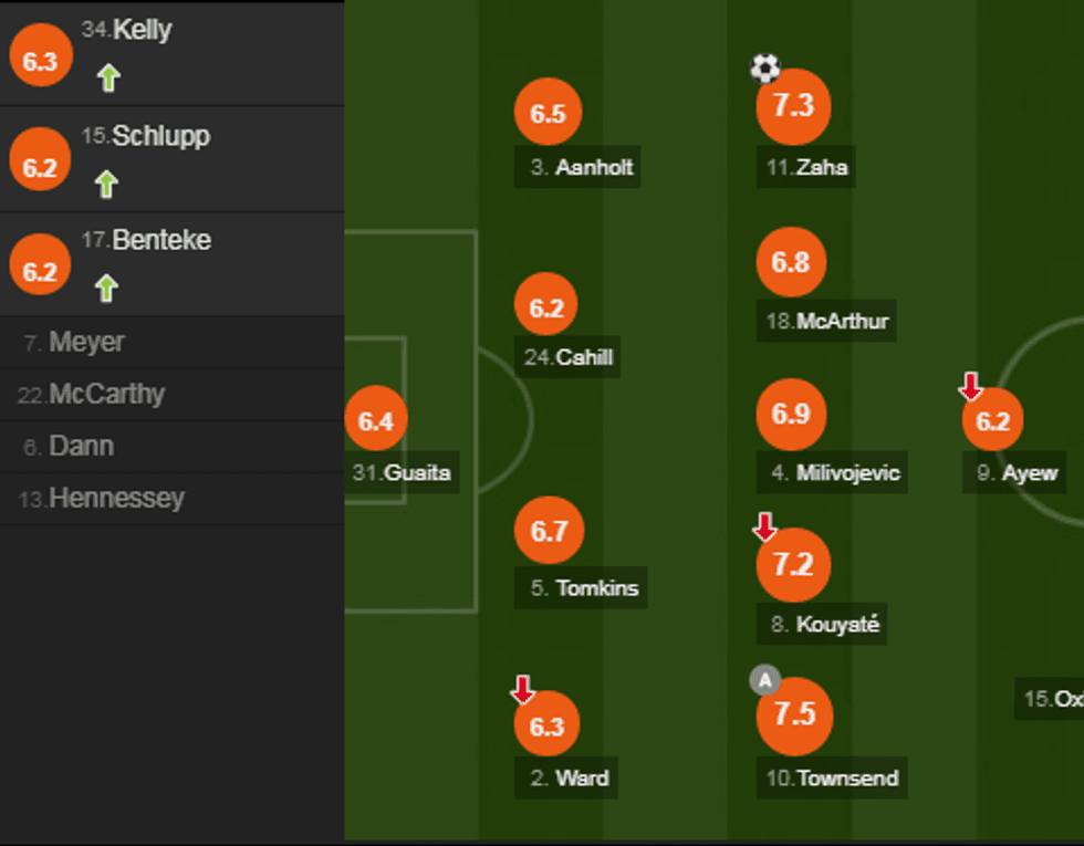 notat reds e1574529933227