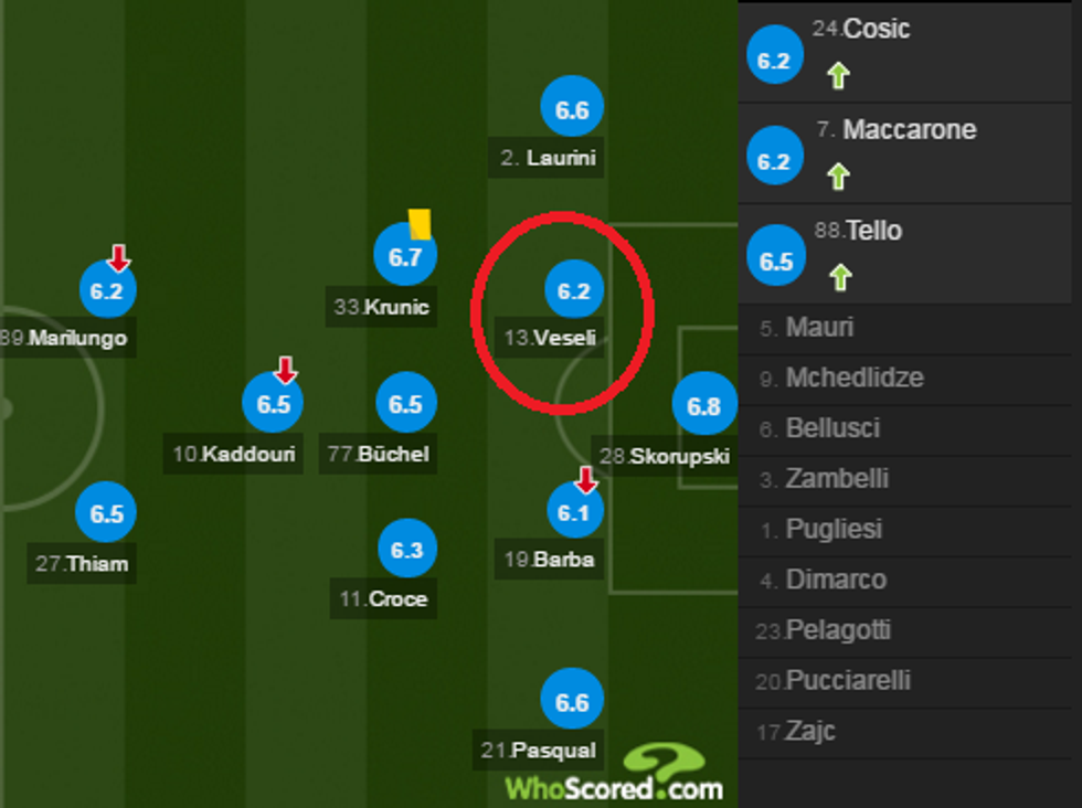 notat roma 1 e1491079603864