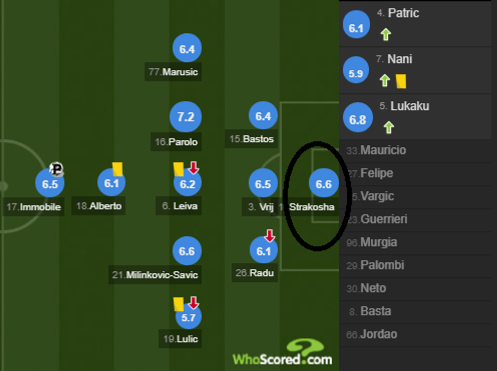 notat roma 1 e1511033109824