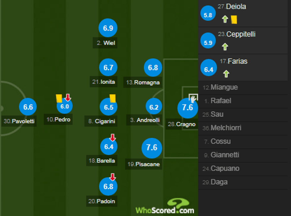 notat Roma 1 e1513461569191