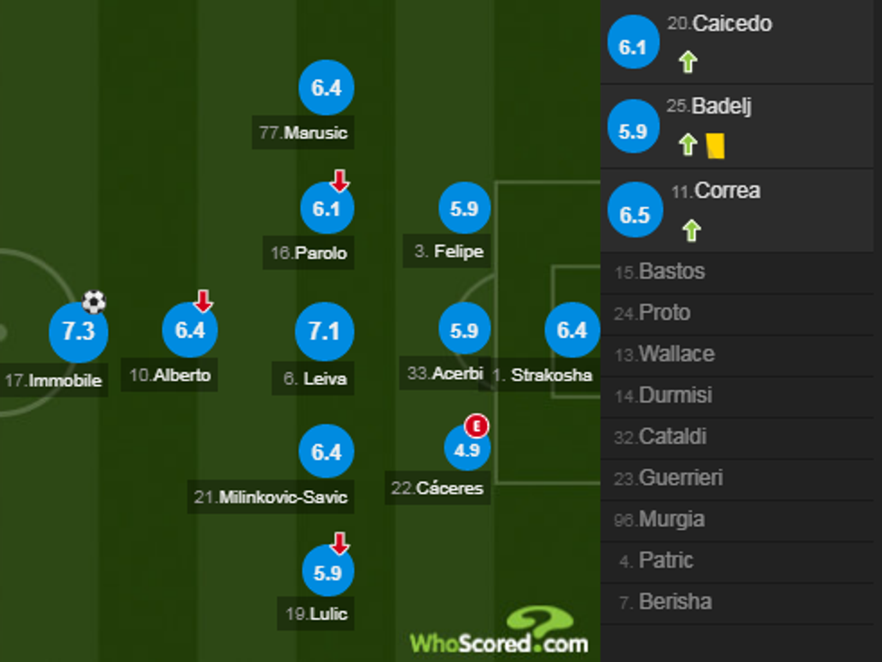 notat roma 1 e1538233613406