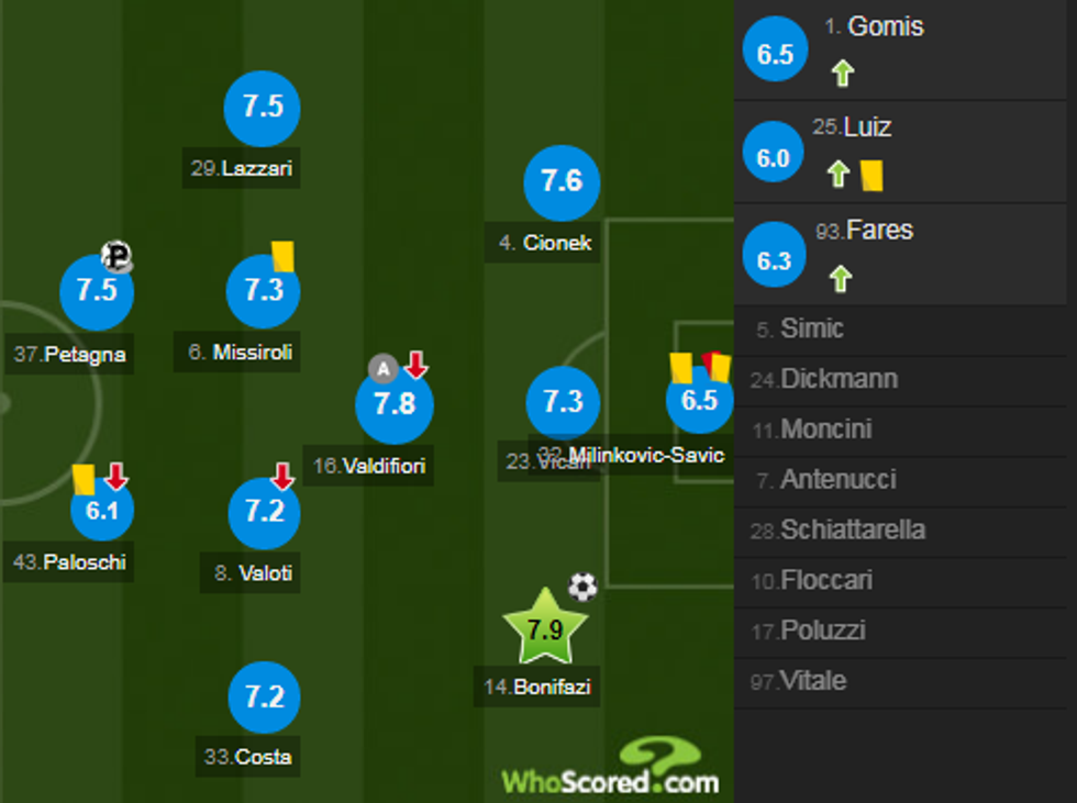 notat roma 1 e1540049731917