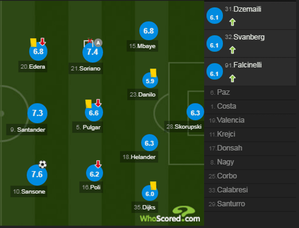 notat roma 1 e1550525361927