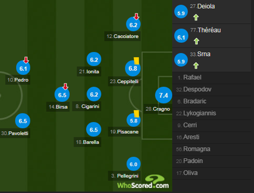 notat roma 1 e1556388330956