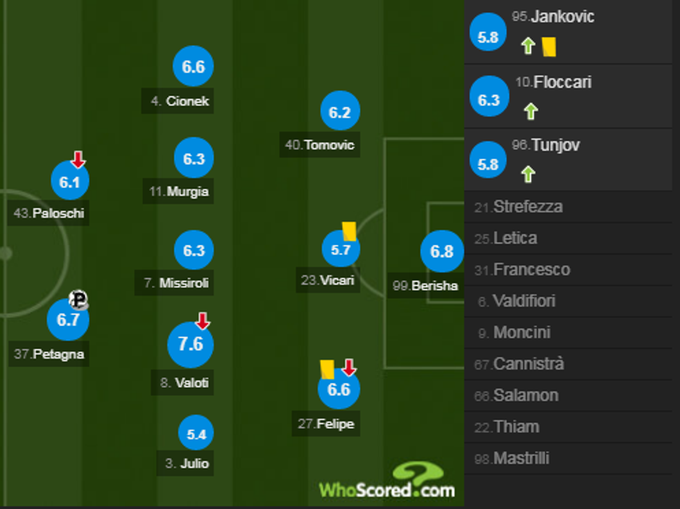 notat roma 1 e1576436461905