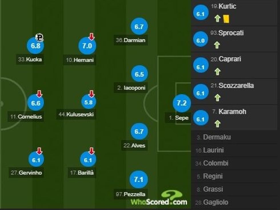 notat roma 1 e1594245675880