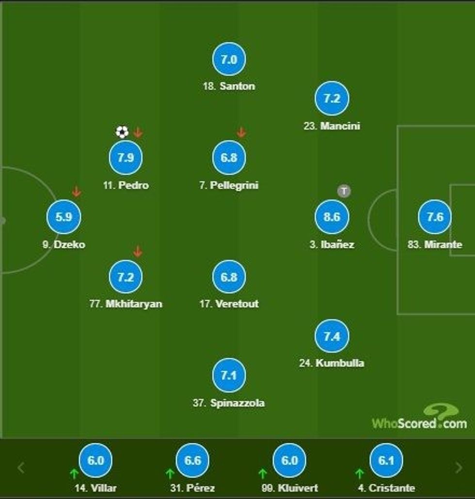 notat roma 1 e1601758599434