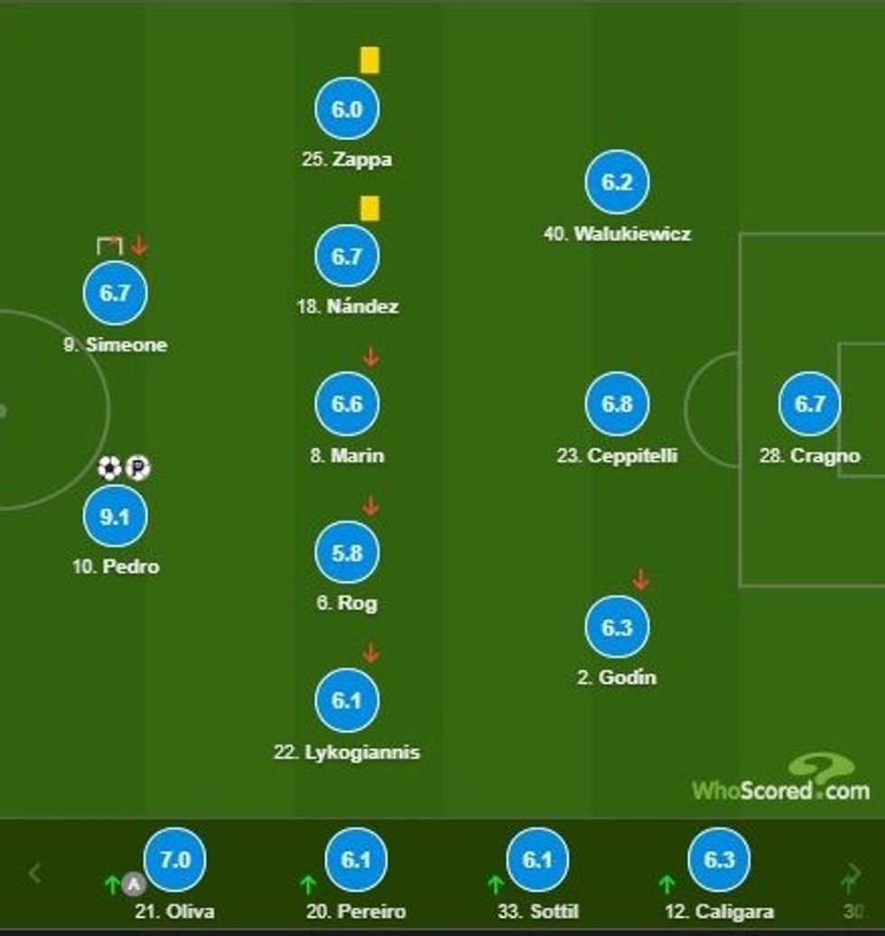 notat roma 1 e1608761205148