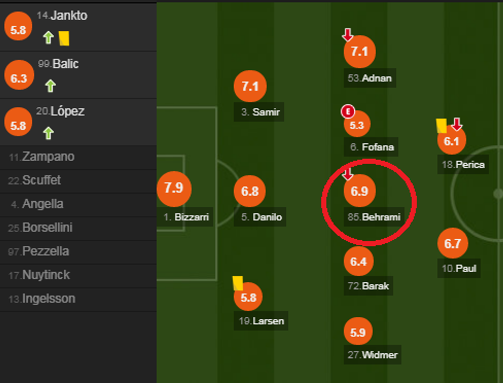 notat roma 2 e1518883572790