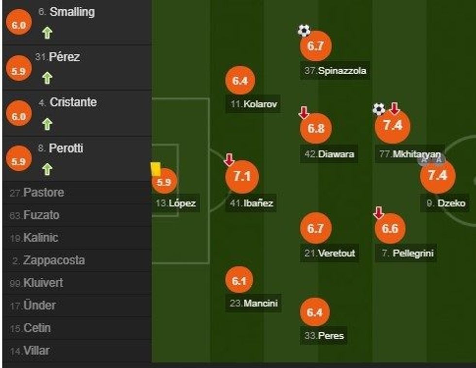 notat roma 2 e1595195283181