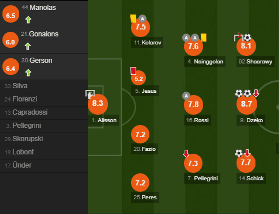 notat roma 3 e1524938787299