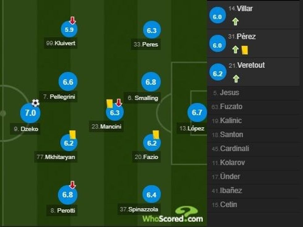 notat roma 3 e1581803637619