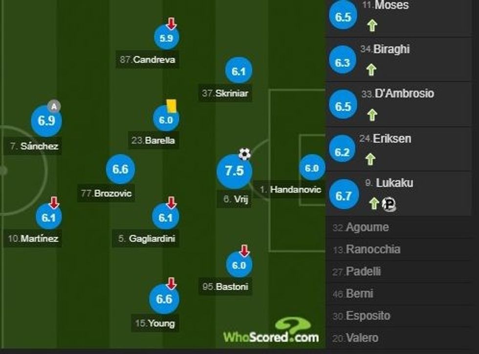 notat roma 3 e1595195298648