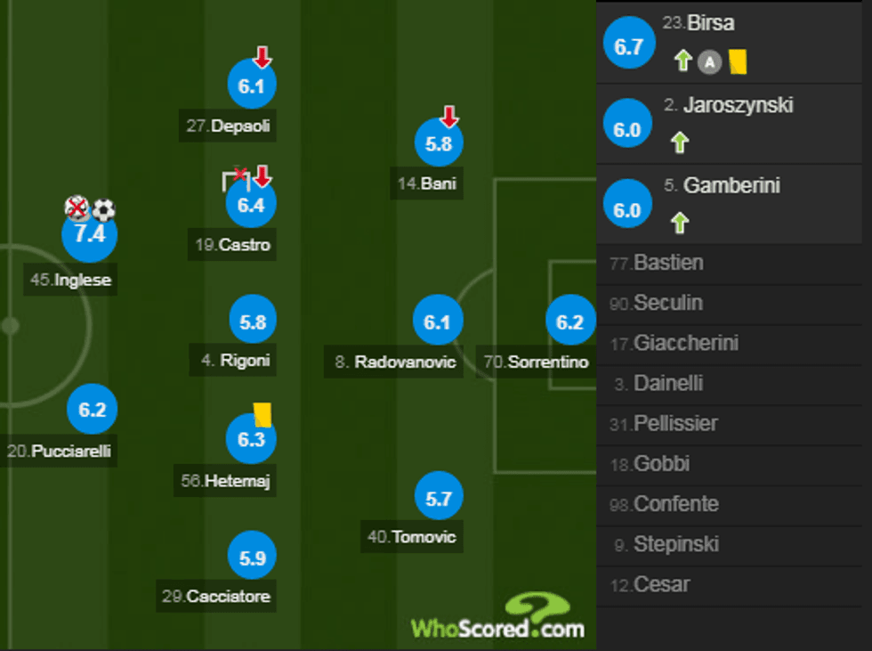 notat roma 4 e1524938802672