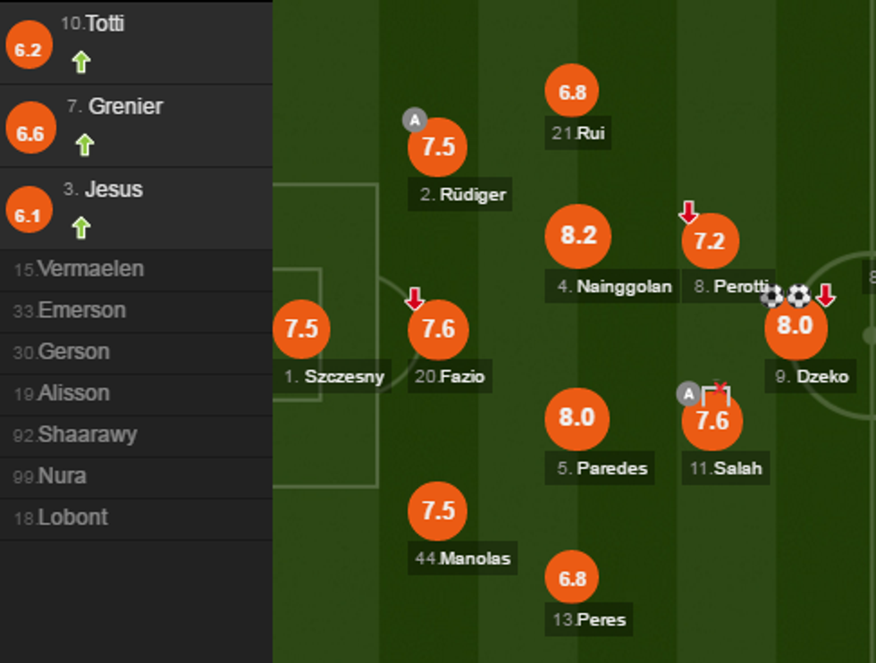 notat roma e1491079554659