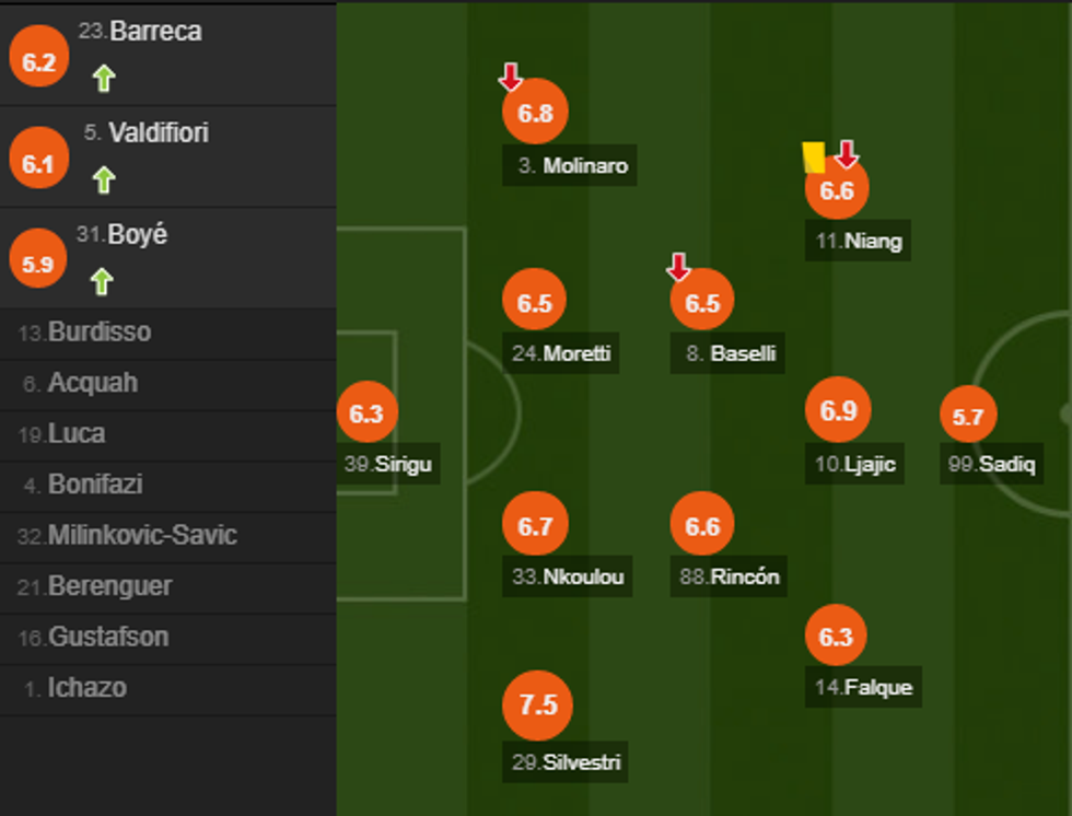 notat roma e1508687007430