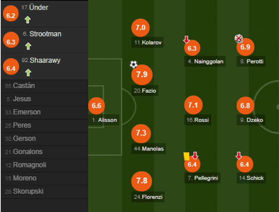 notat Roma e1513461510178