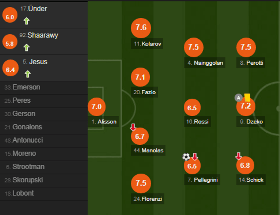 notat roma e1514650083422