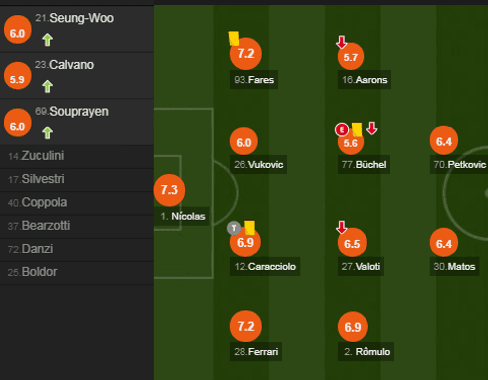 notat roma e1517751225277