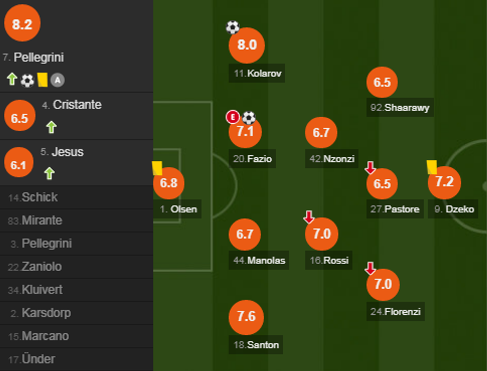 notat roma e1538233599610