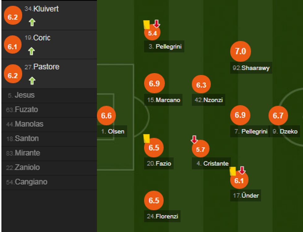 notat roma e1540049714366