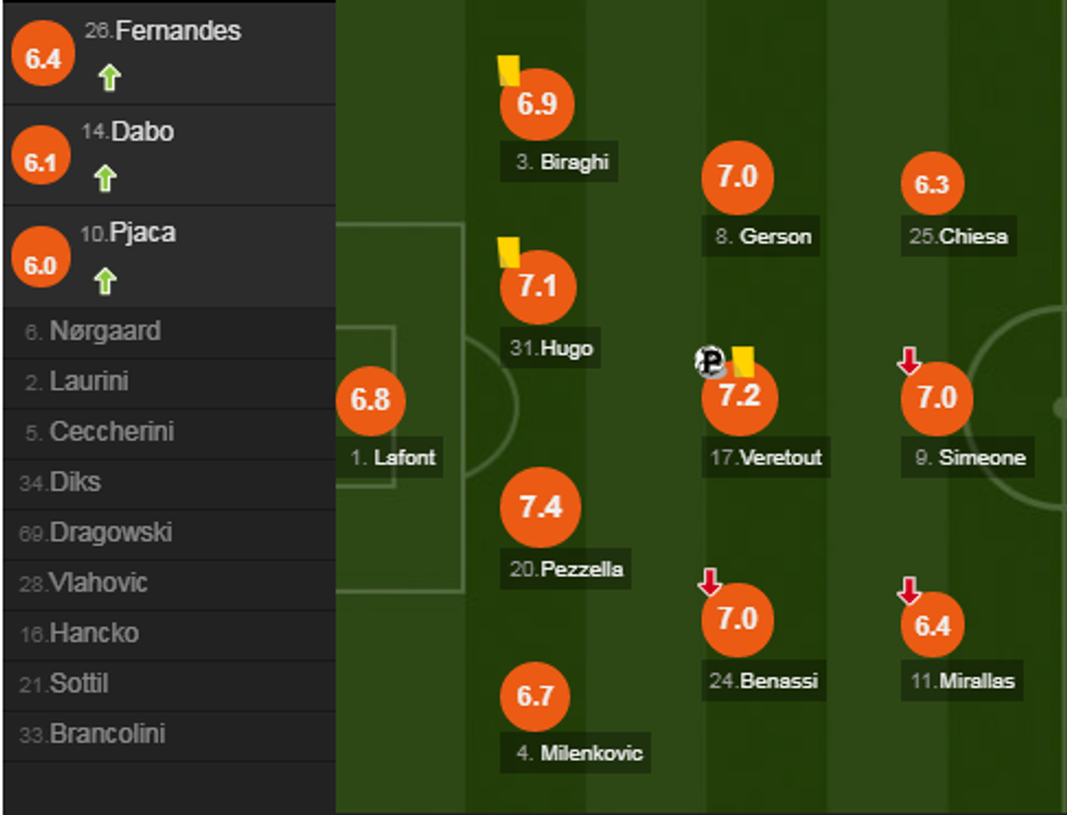 notat roma e1541272212685