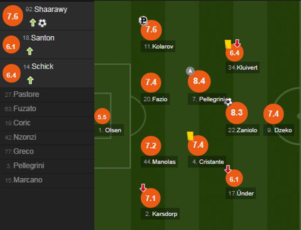 notat roma e1547914144241