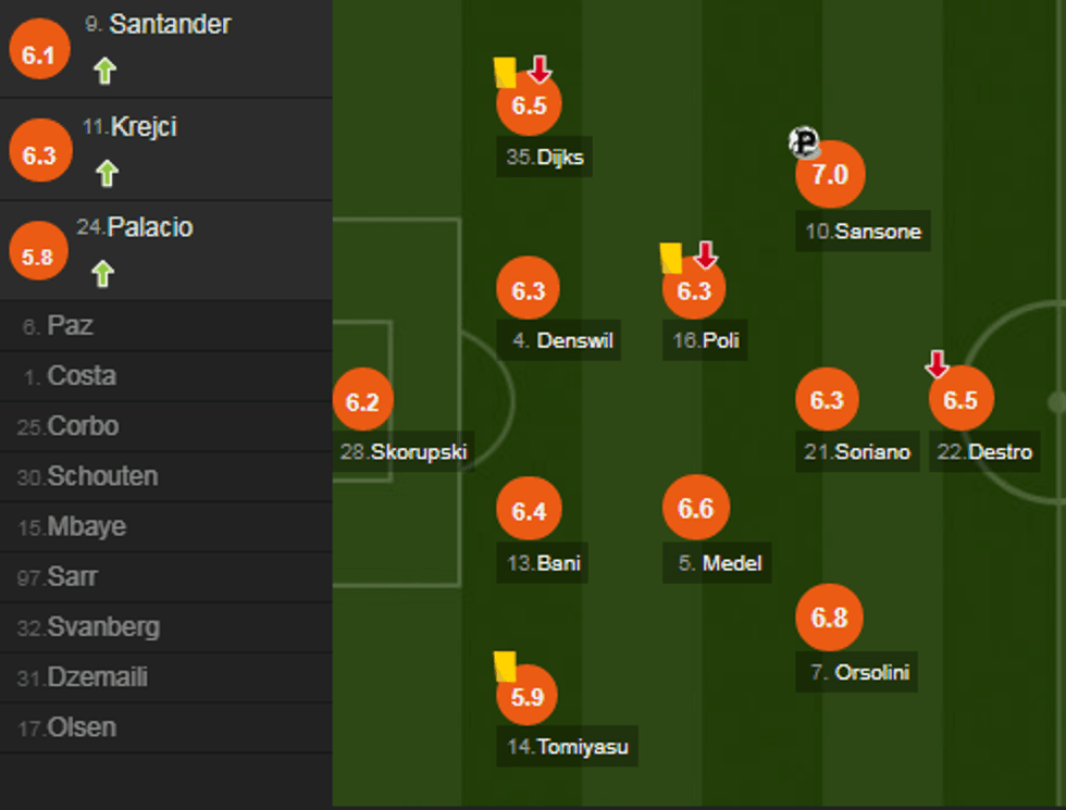 notat roma e1569165737247