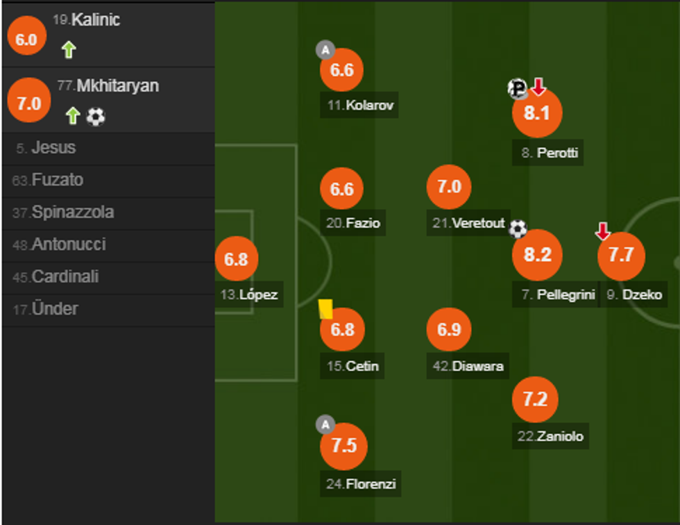 notat roma e1576436435133