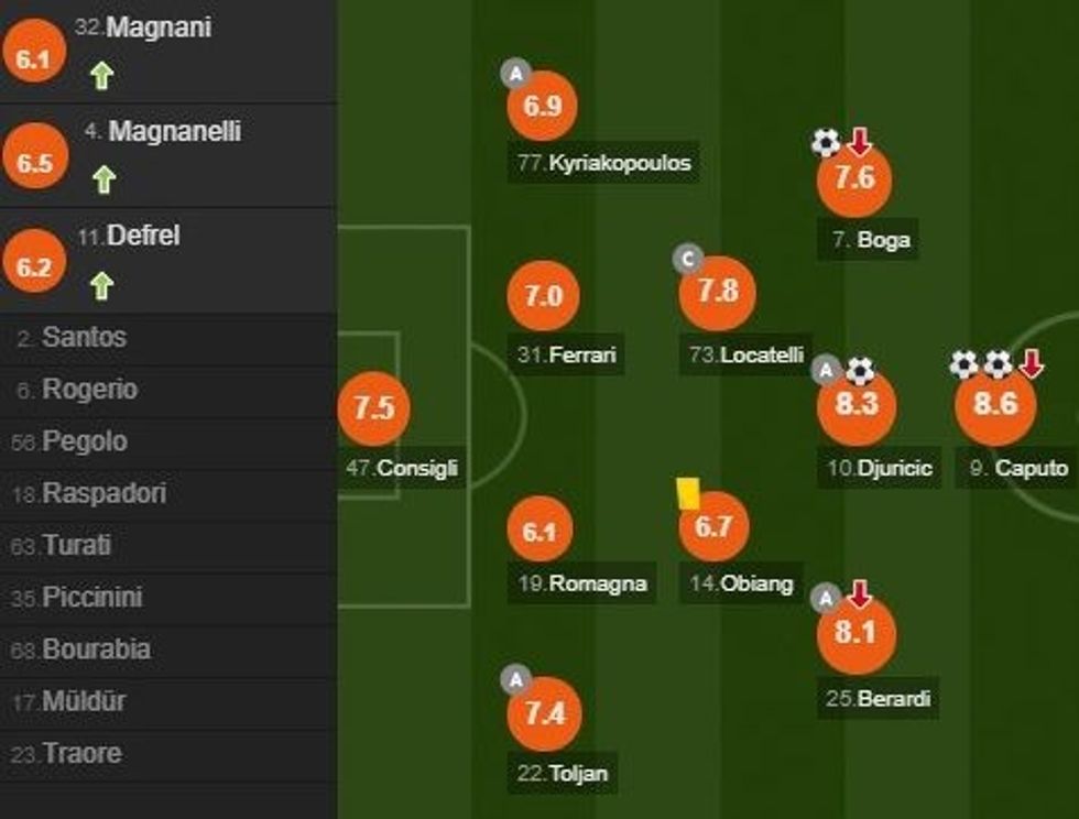 notat roma e1580593820924