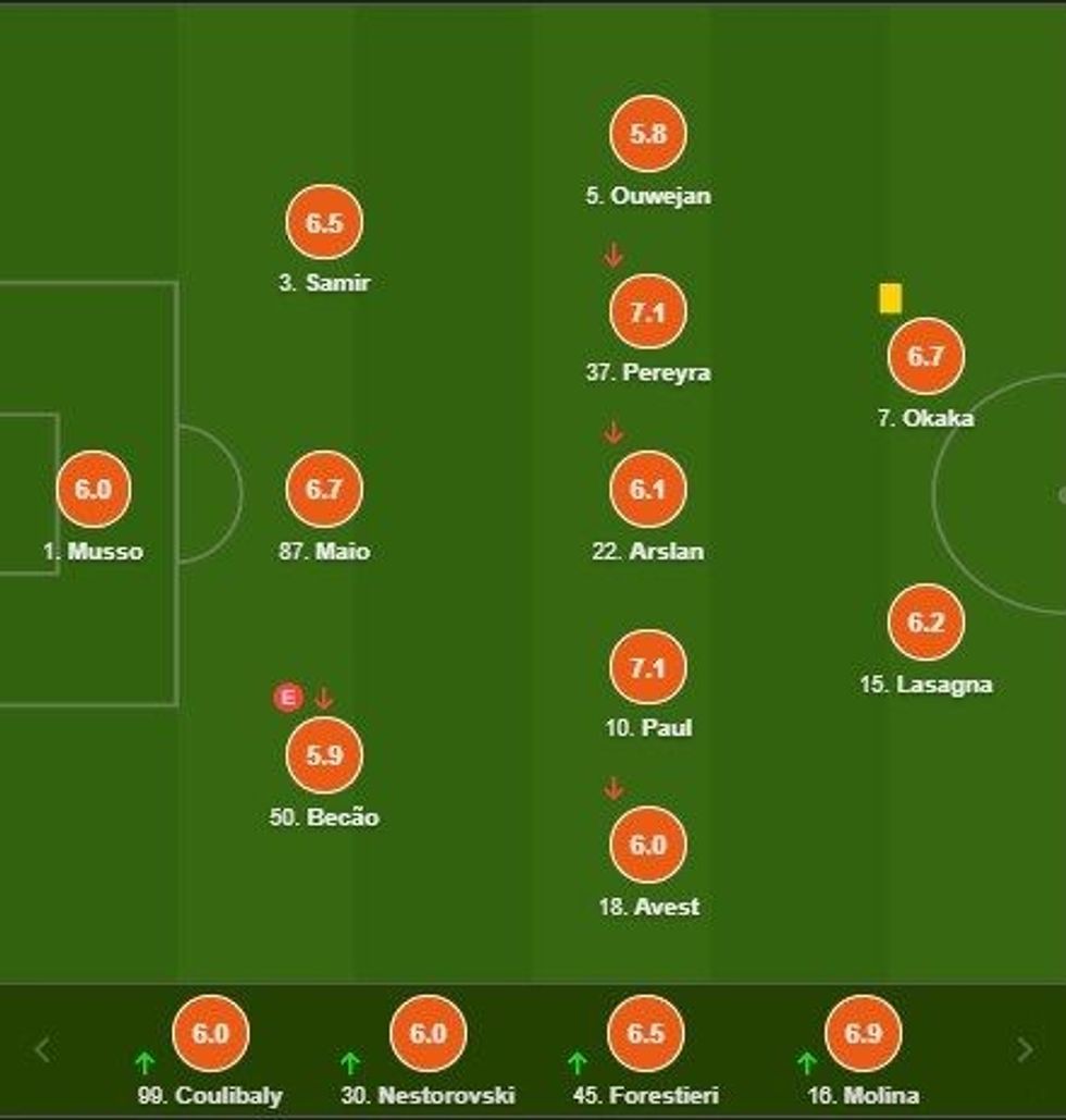 notat roma e1601758575282