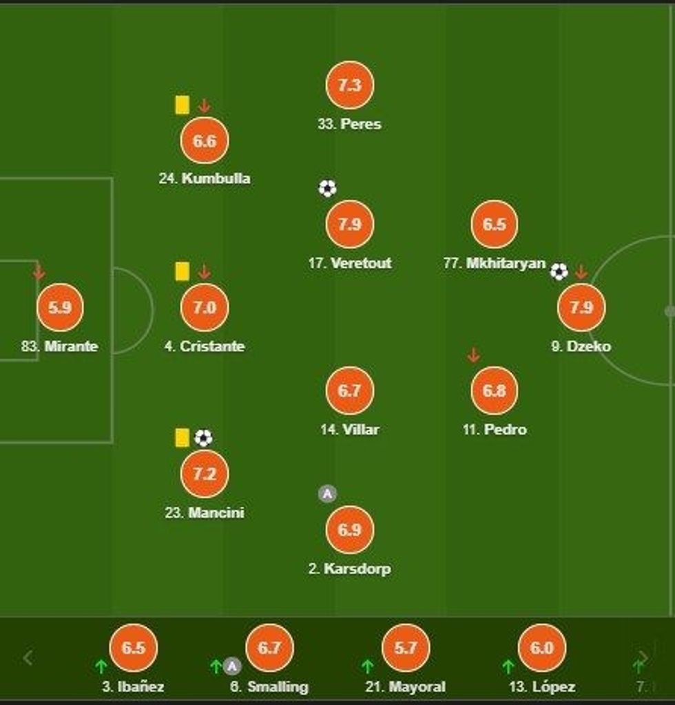 notat roma e1608761184272