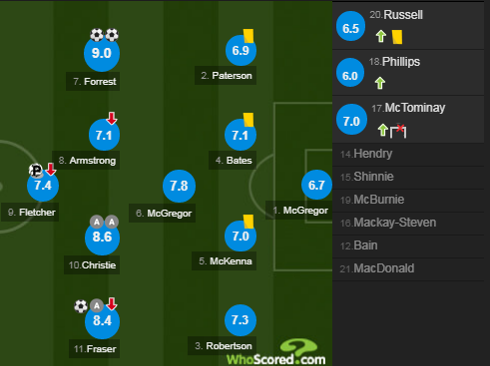 notat shqiperia 1 e1542492712328