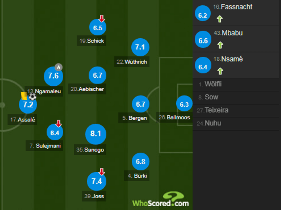 notat skenderbeu 1 e1506634017297