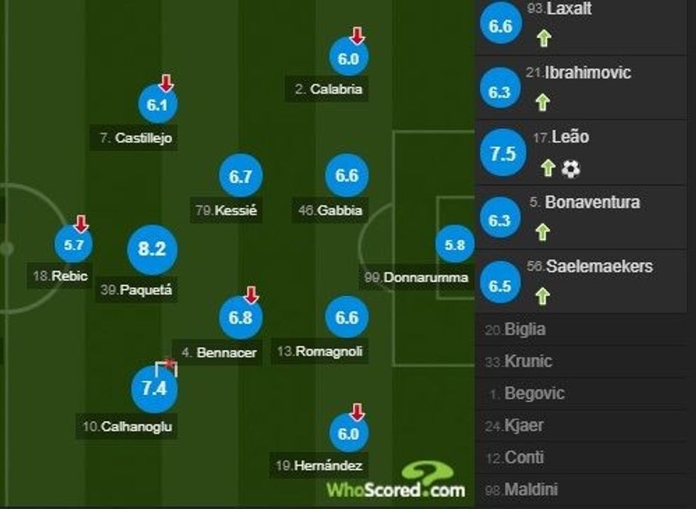 notat spal 1 e1593640490367