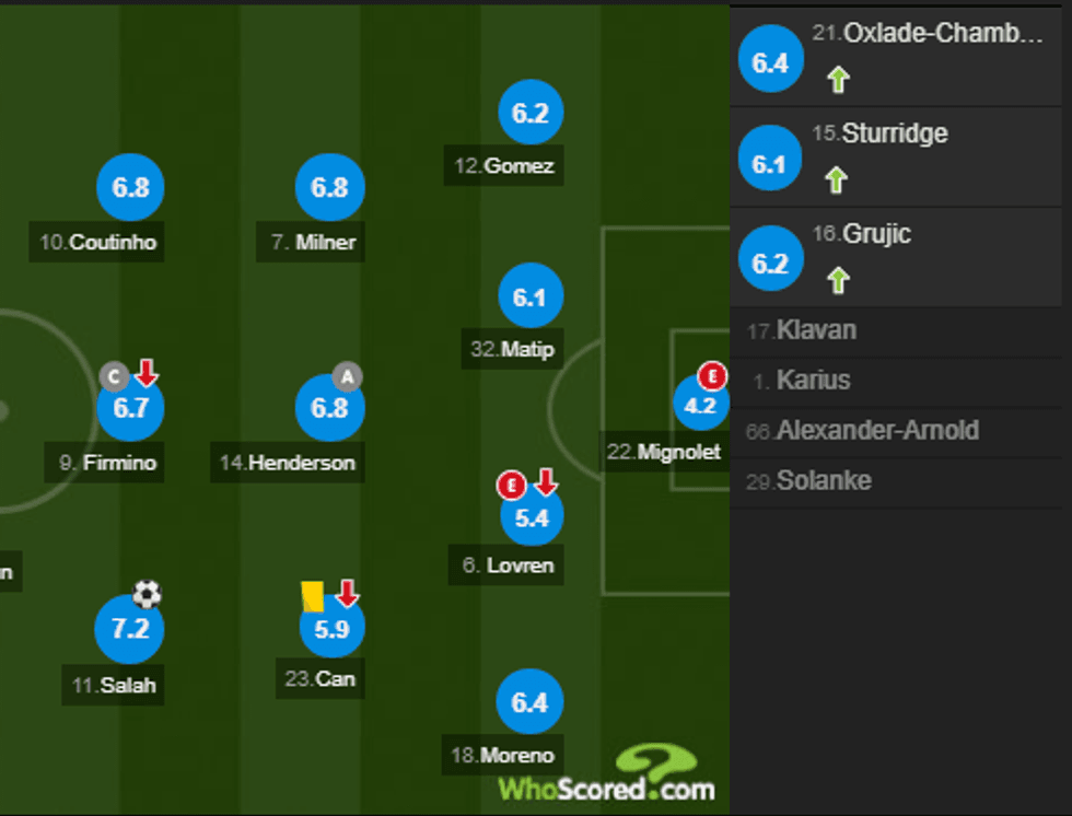 notat tottenham 1 e1508691832927