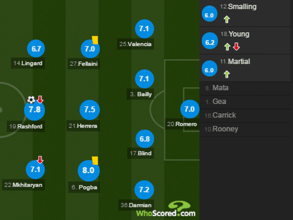 notat ud 1 e1493932235529