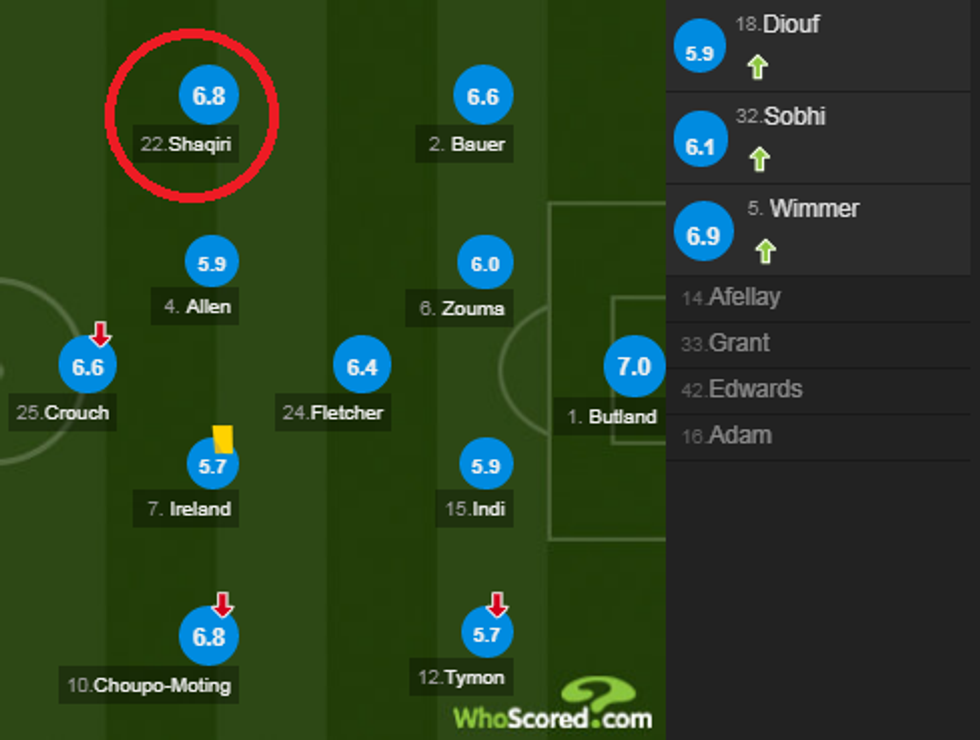 notat unitedi 1 e1516053808880