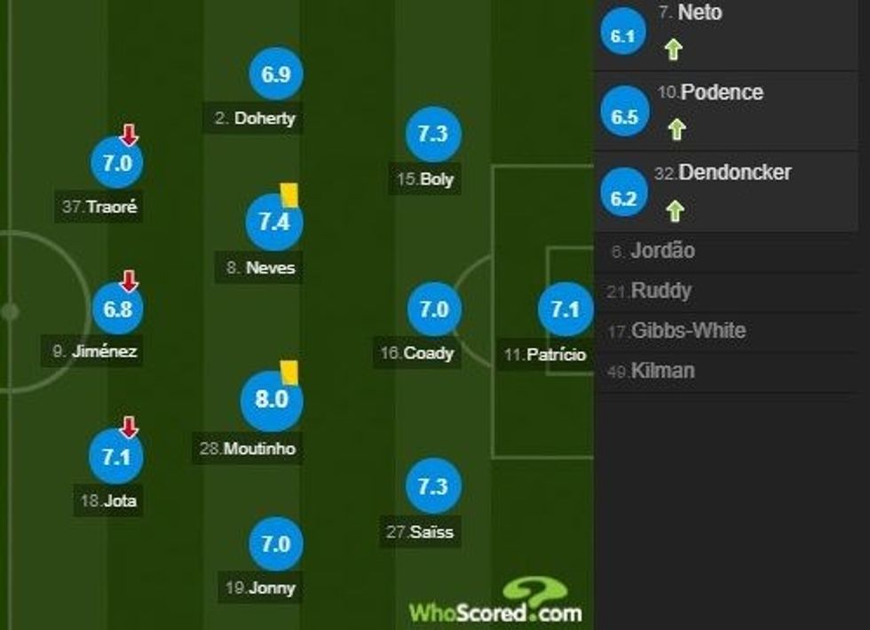 notat unitedi 1 e1580586374894