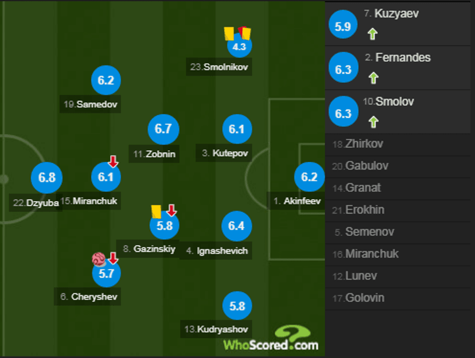 notat uruguai 1 e1529942968484