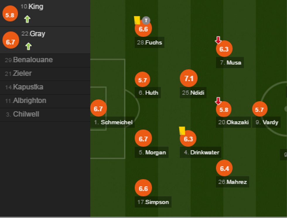 notat utd e1486317728184