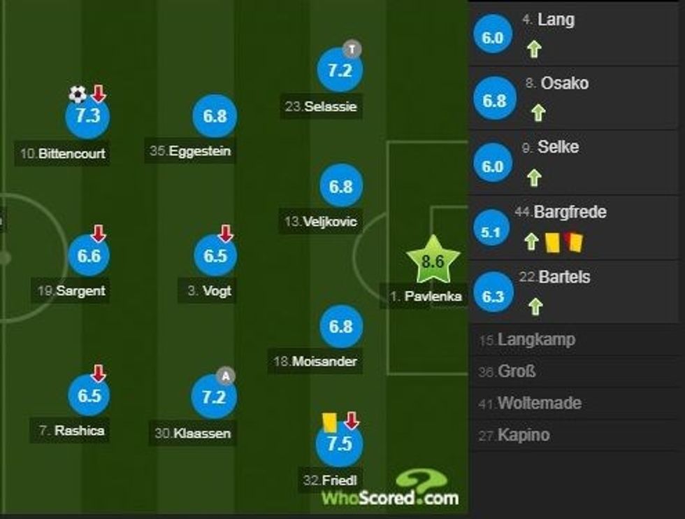 notat werder 1 e1590249906163