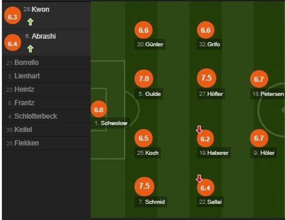 notat werder e1590249883941