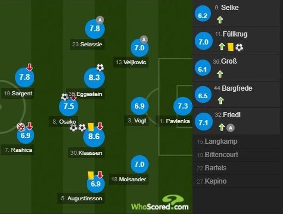 notat werderi 1 e1592063008263