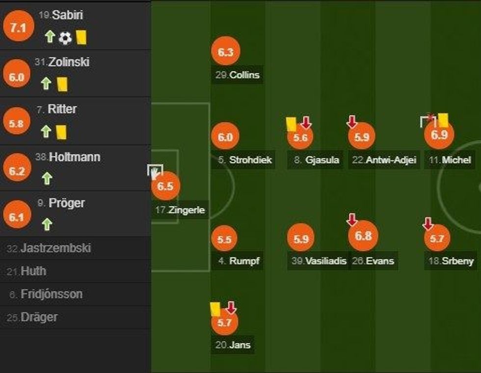 notat werderi e1592062995534